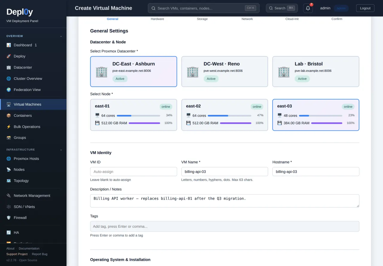 The create-VM wizard in light theme on its General step, with node cards showing core counts and live CPU load so the guest is placed deliberately.