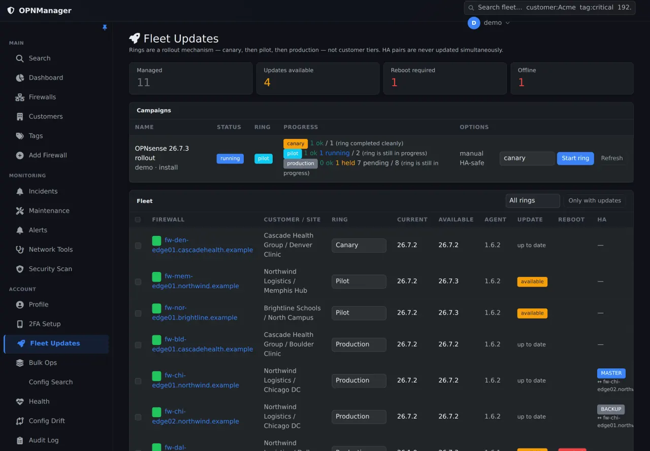 Fleet updates in dark theme with a running campaign — canary completed cleanly, pilot in progress, production holding — above a table giving each firewall its ring, versions and HA partner.