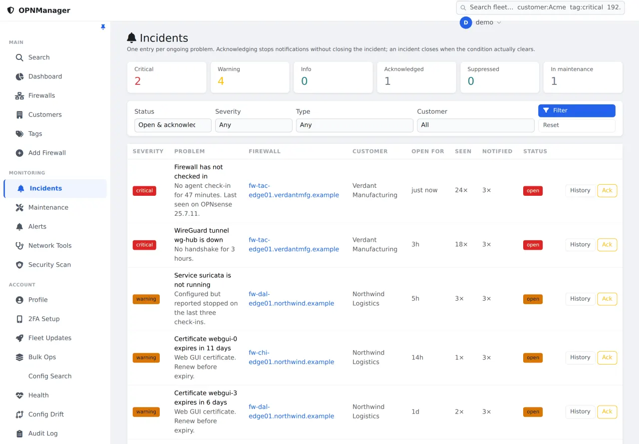 The incident list in light theme: two critical and four warning incidents with severity, affected firewall, customer, how long each has been open, and acknowledge controls.