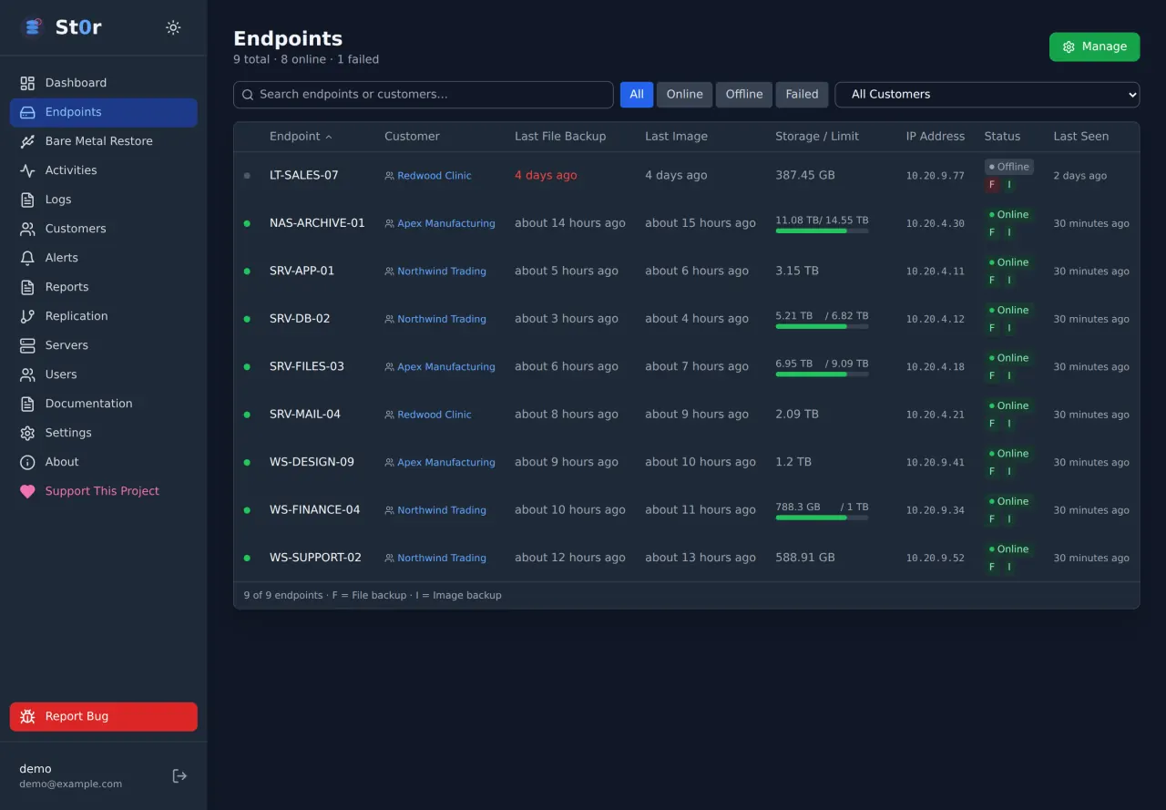 The endpoint list in dark theme with customer assignment, last file and image backup times, quota usage bars and online status.