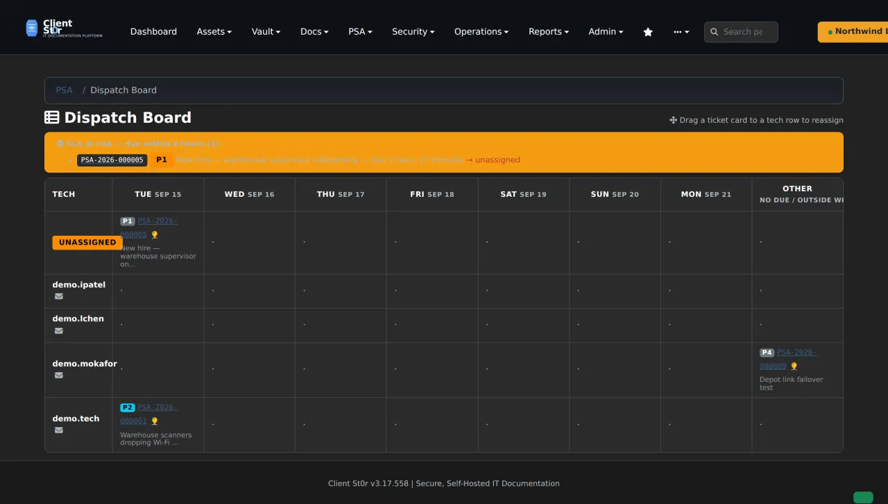 The dispatch board in dark theme: a week of scheduled work laid out by technician, with an SLA-at-risk banner above it.