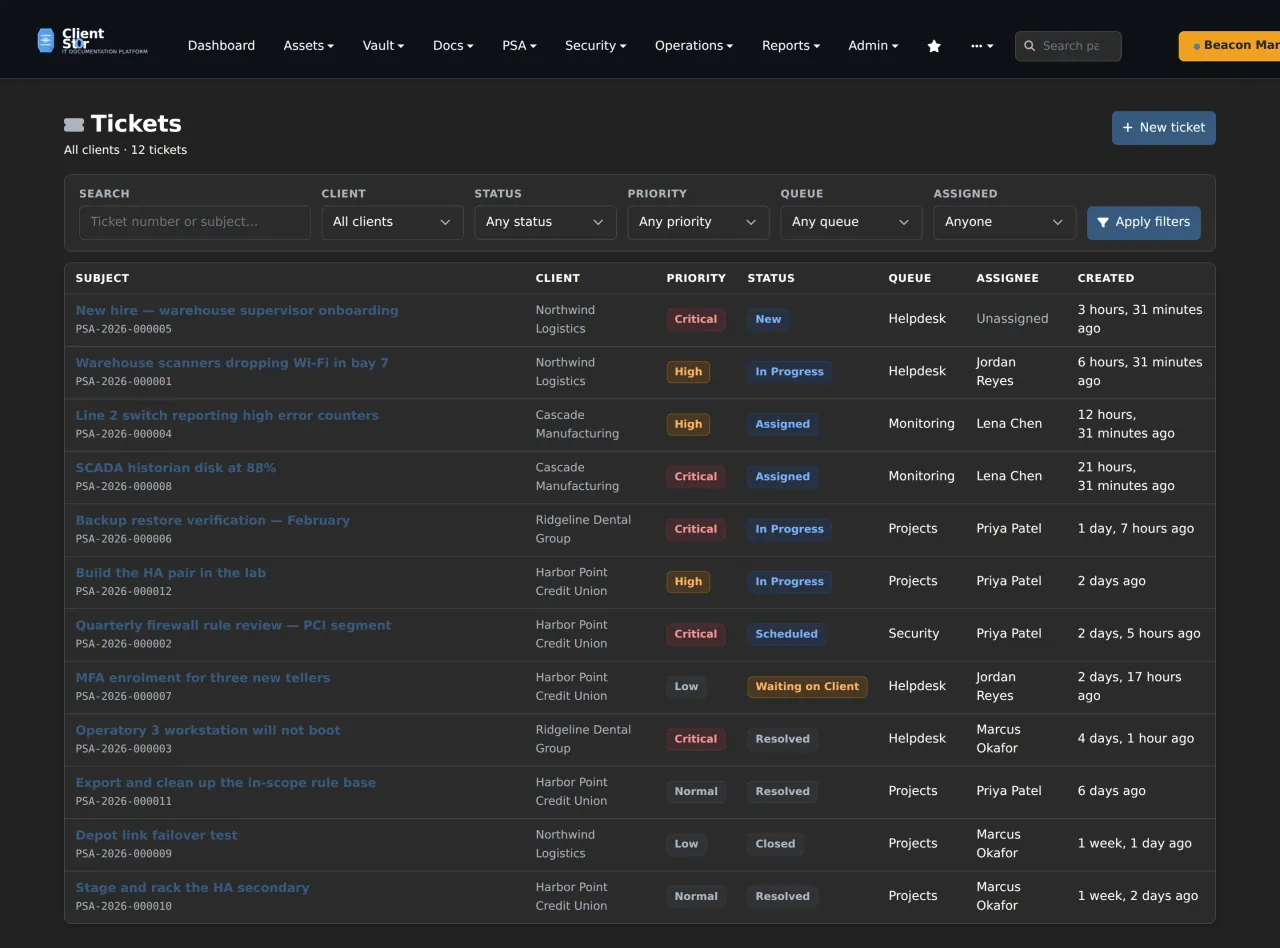 The service desk queue in dark theme: twelve tickets across four clients with subject, client, priority, status, queue, assignee and age.