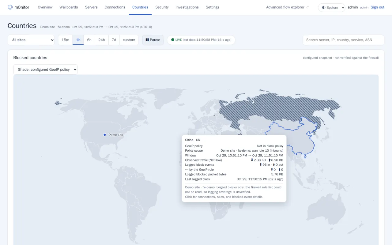 Countries, with a tooltip comparing the GeoIP block policy with observed traffic and logged blocks for one country.