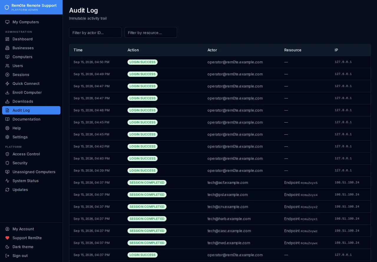 The audit log in dark theme: timestamped actions with actor, resource and source IP.
